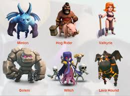 We have added new visual elements to many of the troops as well! De Troops Upgrade Chart A Guide On Clash Of Clans