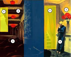 That she's the star of hopper's scene. De La Caverne A La Plage Hopper Abyme Artifexinopere