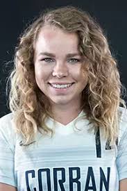 2018 Women's Soccer Roster