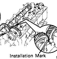 Set the crankshaft pulley to the 0 degree mark then put the camshaft on the number position leaving the vales on number 1 open. 1995 Toyota Corolla 1 8l I Am Replacing The Head Gasket And For Got To Put A Bolt In The Exhaust Cam Gear So Now The