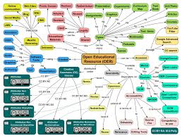 Related image