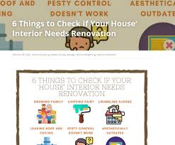 Pin By Qiangtuan On Business Ideas In 2020 Interior Renovation Renovations House Interior