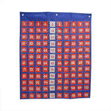High Quality Polyester Teacher Created Resources Numbers 1 120 Pocket Chart Education Pocket Chart Buy 1 120 Numbers Pocket Chart Education
