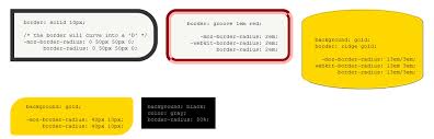 Check spelling or type a new query. Border Radius Html Css Wiki Fandom