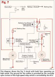 Incidentally while most electric motors are marked with a data tag re: Cool It Radiator Fan Control Diagnosis Motor