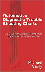 Automotive Diagnostic Trouble Shooting Charts A Collection Of Flow Charts For Diagnosing Gasoline Powered Automobiles Old School Vehicles Hot Rods