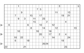 Over the years i've met hund. Numberlink By Serkan Yurekli The Art Of Puzzles The Art Of Puzzles