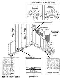 Want to make installing your lp smartside products a breeze? Https Images Homedepot Static Com Catalog Pdfimages C4 C4d8c563 69d9 40de 98de Cbf0dbd51702 Pdf