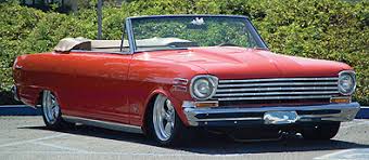 Image result for Twilight Turquoise 1962 Nova