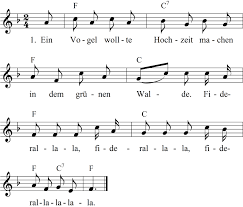 Die Vogelhochzeit Ein Vogel Wollte Hochzeit Machen Noten Liedtext Midi Akkorde