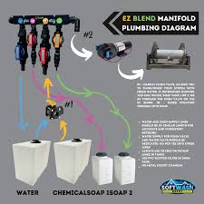 Image result for Seids SW1P 1QJ