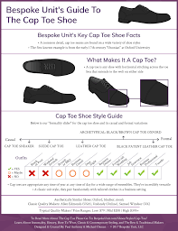 best cap toe shoes shoe style guide history how to wear