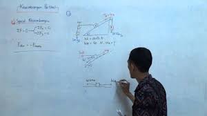 Rangkuman materi disertai 44 contoh soal reaksi kesetimbangan dan jawaban untuk kelas 11 berikut video pembelajaran dan latihan soal. Keseimbangan Partikel Pembahasan Soal 3 Youtube