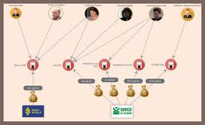Ati ajuns in locul potrivit. JudecÄtorii Miliardului Furat Cum A Èters Curtea De Apel 2 5 Milioane De Dolari