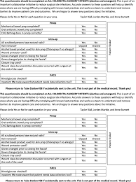 One is the support test. Adherence To A Standardized Infection Reduction Bundle Decreases Surgical Site Infections After Colon Surgery A Retrospective Cohort Study On 526 Patients Patient Safety In Surgery Full Text