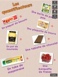 Thinglink Une Application Tablette Pour Travailler Les Visuels En Classe Fle Application Tablette Classe De Francaise