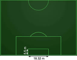 #goal post #football field goal #goal attempt #yard field #field goal post. Football Soccer Field Dimensions
