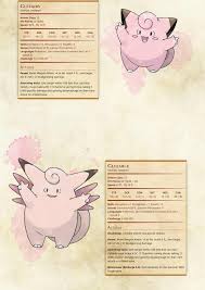 Imgur Dungeons And Dragons Homebrew Pokemon Pokedex Pokemon