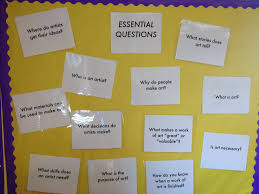 I Developed These Essential Questions Art Teacher Resources Art Lessons Elementary Art Room Posters