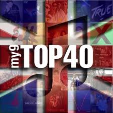 amazon com my9 top 40 uk music charts appstore for android