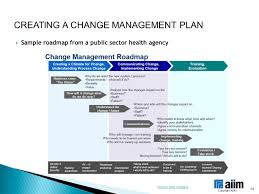 Sometimes, the changes a business faces is not made of choice but from a situation that they have no control over. 13 Change Management Plan Examples In Pdf Ms Word Pages Google Docs Examples