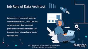 Qlik Sense Data Architect Certification Study Guide - Youtube