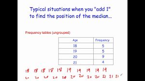 The median is the middle number in a sorted, ascending or descending, list of numbers the median is sometimes used as opposed to the mean when there are outliers in the sequence that might skew. Finding The Position Of The Median Add One Or Not Youtube