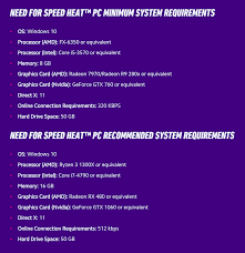Purchase the deluxe edition and get noticed in need for speed™ heat with: Ghost S Revealed The Nfs Heat Pc Requirements Needforspeed