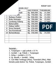 Secara umum, menjadi anggota tni masih. Rekap Gaji Smp Praktek