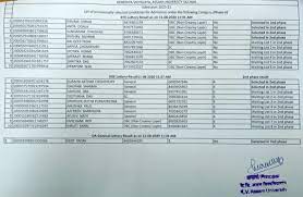 Online for class 1 &. Kvs Class 1 Admission 2nd Selection List Releases Today