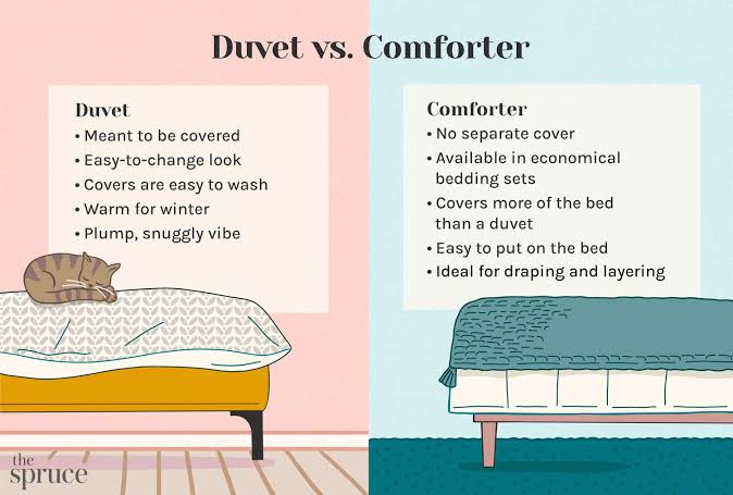 Duvet vs. Comforter: What's the Difference and Which to Get