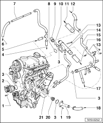 Some paccar engine service manuals pdf above the page. Vw Golf Tdi Engine Diagram Wiring Diagram Load Started B Load Started B Miceincampania It