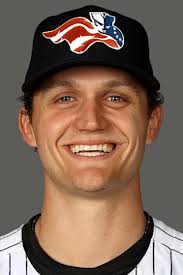 Yankees Top Prospects