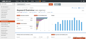 Yes, it does contain valuable data about keywords such as competition, suggested bid, average monthly searches, etc. Tools Tips For Conducting Expert Seo Keyword Research Halla