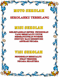 Gedung fakultas pertanian lama, jl. Sk Puteri Moto Misi Visi