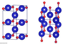 It arrived on earth during the 1989 meteor shower.the only confirmed source of a red kryptonite to date has. Scientists Create Real Life Kryptonite Crystals Using Krypton Gas And Oxygen Daily Mail Online
