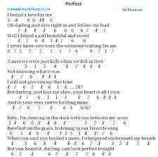 How i wonder what you are. Not Angka Pianika Lagu Perfect Ed Sheeran