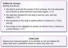 Financial laws around the world can vary from those found in the u.s. Directors Duties Remedies And Reliefs And Director Disqualification