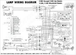 Illustrated factory diagnostic, operation and test service manual for john deere skid steer and compact track loaders models 319e and 323e with manual controls and it4/s3a engines this manual contains high quality images, diagrams, instructions to help you to operate, maintenance, diagnostic, and repair your truck. John Deere 250 Skid Steer Wiring Diagram Wiring Site Resource