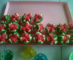 Maybe you would like to learn more about one of these? Resep Bolu Kukus Semangka Jadi 50 Buah Ukuran Kecil