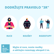 Testujeme v našich odběrových místech a po domluvě zařizujeme výjezdy do firem, institucí a i k jednotlivcům. Facebook