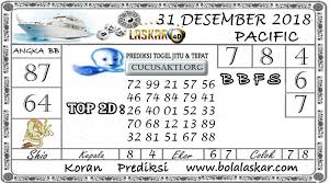 Pin On Prediksi Togel Jitu Laskar4d
