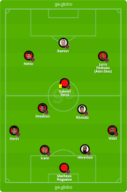 Desde que gustavo papa assumiu, o xavante está invicto. 6zbypxh7mdptbm