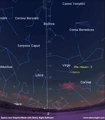 Reach level 3 to learn seal of command. See Spica A Sign Of Summer Space