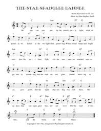 Retrieved from the library of congress, <www.loc.gov/item/ihas.100000006/>. The Star Spangled Banner Easy John Smith Free Piano Sheet Music Pdf