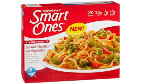 If i saw a tv dinner was just a little bit over in carbs, i have included it as well. 8 Quick And Healthy Frozen Meals Lifespan