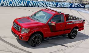 As seen on this tremor f150, the 22x10 vft6 wheels are a perfect fit for this truck. Ford To Drop F 150 Tremor From Truck Lineup