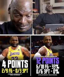 Looks like LeFirstRoundExit will be