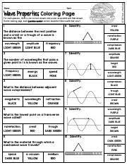 Some examples of waves include; Stu Mariah King Kami Export Wave Properties Coloring Activity Pg 2 U00a9 2018 Tammy Morehouse Name Date Wave Properties Coloring Page For Each Course Hero