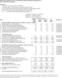 federal register refinements to policies and procedures